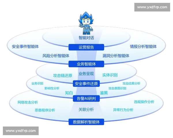 VS2012视频教程全解析从入门到精通的实战开发指南与项目案例深度演练合集