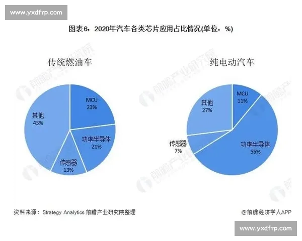 以中国与俄罗斯为核心的世界格局演变与多维竞争合作全景解析 以中国与俄罗斯为核心的世界格局演变与多维竞争合作全景解析