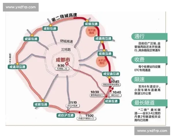 以昌原与釜山交通运输对比为核心的区域联动与物流通道发展研究