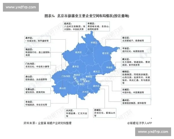 从盐湖城到休斯敦的城市发展差异与生活方式全景对比分析